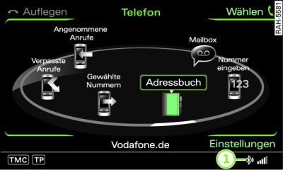 Mobiltelefon ist an Handyvorbereitung angebunden