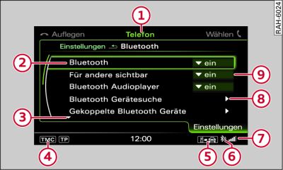 Einstellungen Telefon