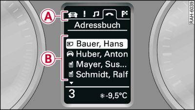 Darstellung im Fahrerinformationssystem