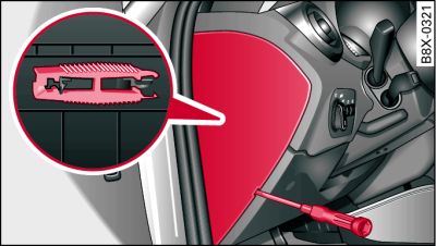 Cockpit Fahrerseite (Linkslenker): Sicherungsdeckel