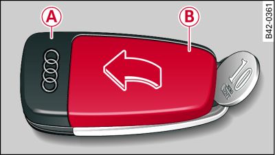 Llave de control remoto: Abrir la tapa