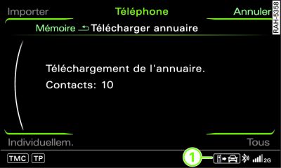 Téléchargement manuel d'un annuaire