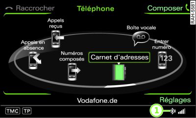 Téléphone portable jumelé au prééquipement pour téléphone portable