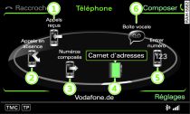 Fonctions principales du téléphone