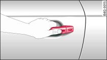 Porte du conducteur : déverrouillage avec la clé confort