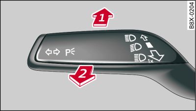 Levier des clignotants et des feux de route : activation/désactivation de l'assistant de feux de route