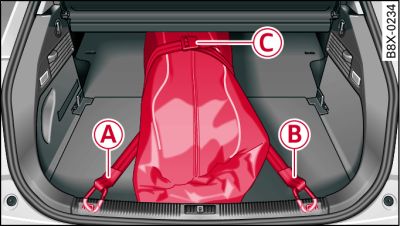 Coffre à bagages : fixation du sac