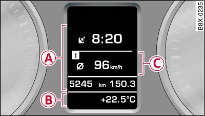 Système d'information du conducteur au combiné d'instruments