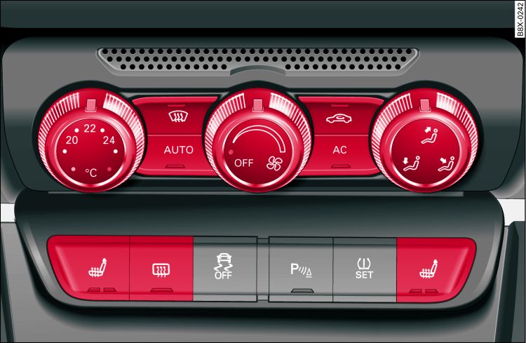 Commandes du climatiseur automatique