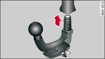 Dispositif d'attelage amovible : mise en place de la boule d'attelage