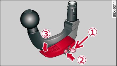 Dispositif d'attelage amovible : dépose de la boule d'attelage