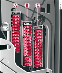 Poste de conduite, côté passager avant : porte-fusibles avec étrier en plastique (figure : véhicules avec direction à gauche)