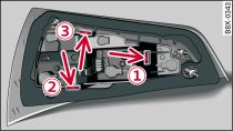 Languettes de fixation entre le support d'ampoules et le feu arrière