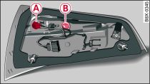 Emplacement des ampoules sur le support d'ampoules. Exemple : feu arrière gauche