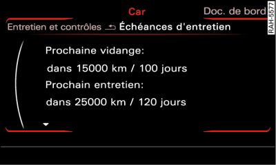 Écran de l'autoradio ou du MMI sur le tableau de bord : indicateur de périodicité d'entretien