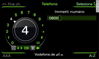 Immissione di un numero telefonico mediante lo speller numerico