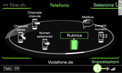 Il telefono cellulare è registrato nella predisposizione della vettura