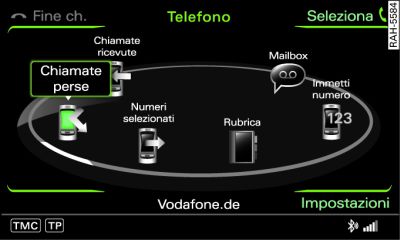 Selezione di un numero telefonico da una lista