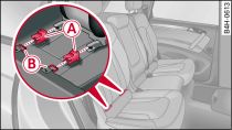 Sedile posteriore: montaggio delle guide ISOFIX