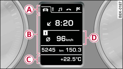 Sistema d'informazione per il conducente nel quadro strumenti