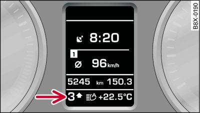 Display: sistema di assistenza cambio marce