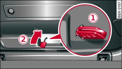 Come accedere al dispositivo per lo sbloccaggio di emergenza del cofano del bagagliaio