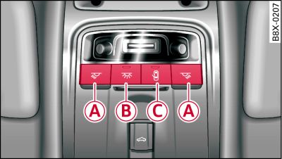 Interno del tetto: esempio di illuminazione interna anteriore