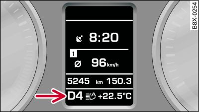 Display (con sistema di informazione per il conducente): posizioni della leva selettrice