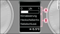 Computer di bordo: utilizzatori aggiuntivi