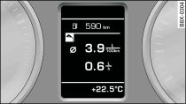 Display: programma di efficienza