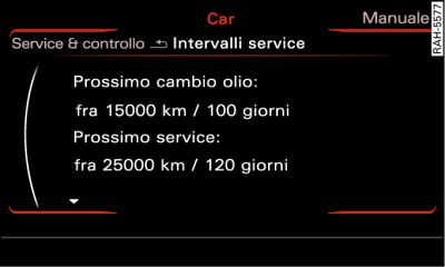 Display sul cruscotto per radio o MMI: indicazione degli intervalli di manutenzione