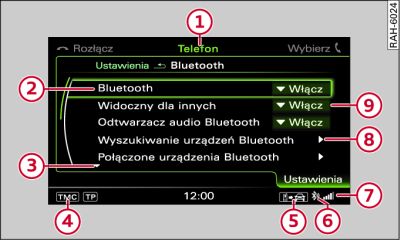 Ustawienia Telefon