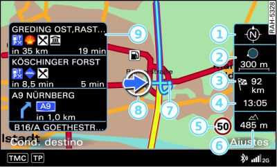 Representação no mapa com menu de paginação desactivado