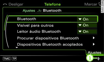 Símbolo Bluetooth