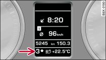 Visor: indicador das mudanças