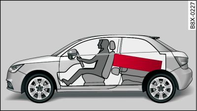 Colocar a bagagem pesada o mais à frente possível