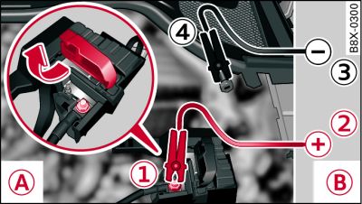 Versão 2) compartimento do motor com pontos de encosto de bateria: Ajuda no arranque com recurso à bateria de outro veículo: -A- – descarregada, -B- – fornecedora de corrente