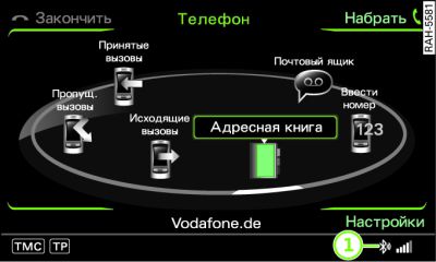 Мобильный телефон подсоединен к устройству подготовки мобильного телефона