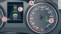 Sdružené přístroje: adaptive cruise control