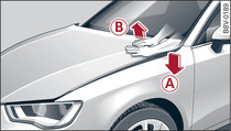 Motorraumklappe zurückdrücken/prüfen