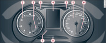 Overview of instrument cluster