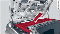 Rear of vehicle: Closing the soft top (1)