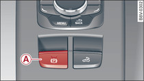 Centre console: Parking brake