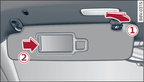 Left side: Sun visor