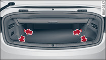 Luggage compartment: Location of fastening rings (example)