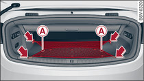 Luggage compartment: Stretch net attached