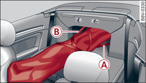 Rear passenger compartment: Securing the bag