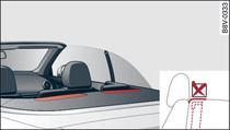 Rear seats: Deployment area of rollover bars