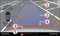 MMI: Approaching a parking space