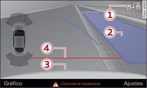 MMI: Superficie azul orientada al hueco para aparcar